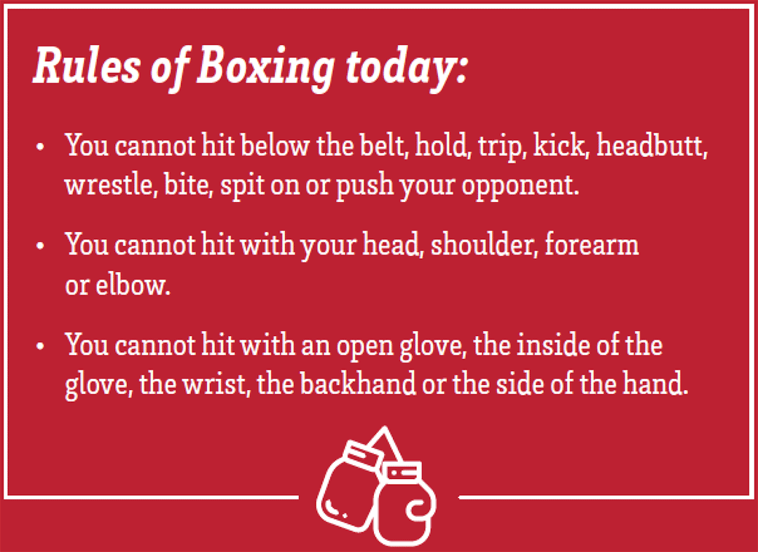 rules-of-boxing